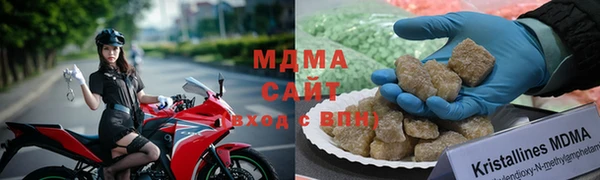 гидропоника Надым